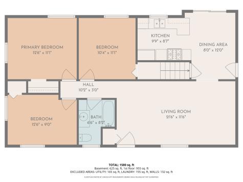 16838 Galena Avenue W Rosemount MN 55068