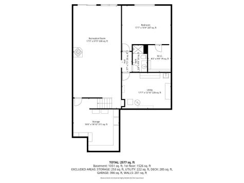 7650 Prairie Flower Boulevard Chanhassen MN 55317