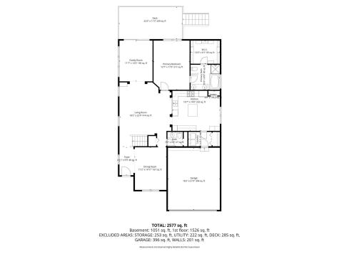 7650 Prairie Flower Boulevard Chanhassen MN 55317