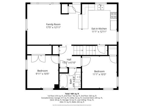 21 Russell Avenue S Minneapolis MN 55405