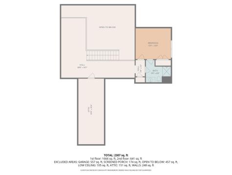 3848 Berkshire Road SW Rochester MN 55902