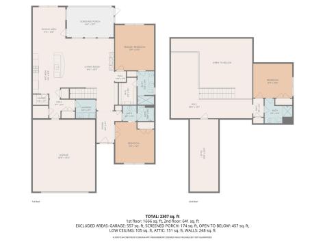 3848 Berkshire Road SW Rochester MN 55902