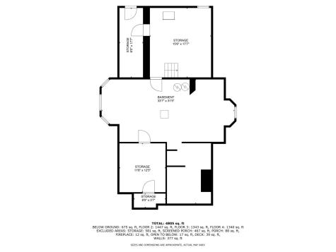 565 Holly Avenue Saint Paul MN 55102