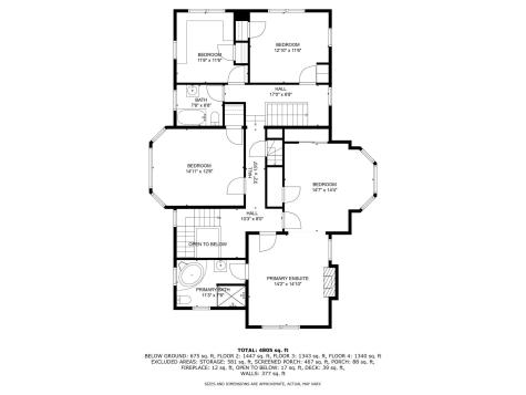 565 Holly Avenue Saint Paul MN 55102