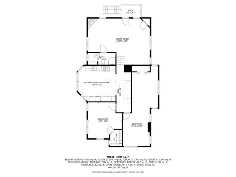 565 Holly Avenue Saint Paul MN 55102