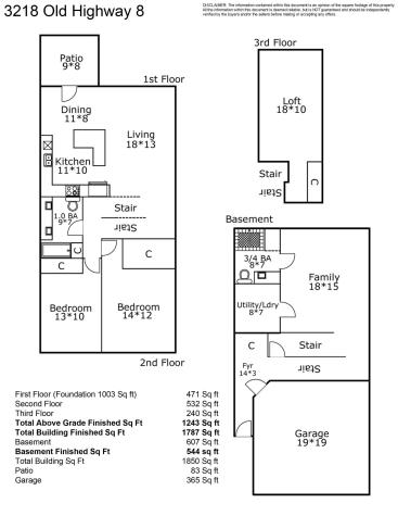 3218 Old Highway 8 Saint Anthony MN 55418