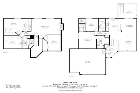 2012 4th Street N Sartell MN 56377