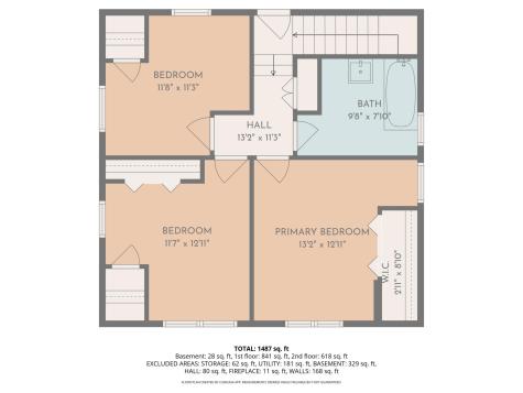 4645 33rd Avenue S Minneapolis MN 55406