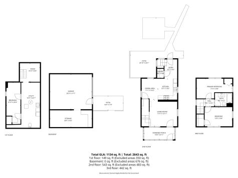 1095 Sims Avenue Saint Paul MN 55106