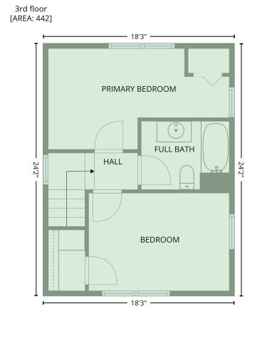 1095 Sims Avenue Saint Paul MN 55106