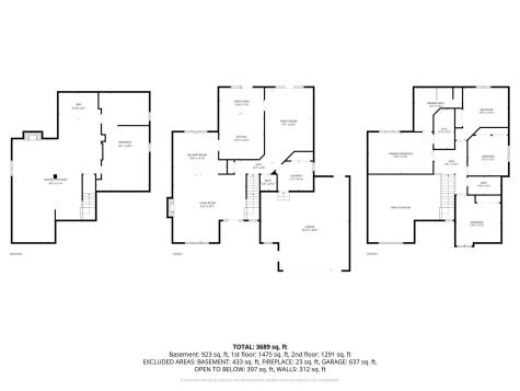 1764 Casselberry Road Saint Cloud MN 56303