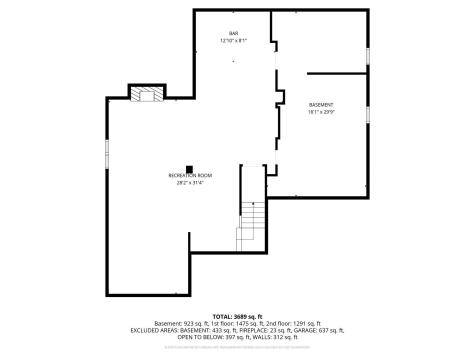 1764 Casselberry Road Saint Cloud MN 56303
