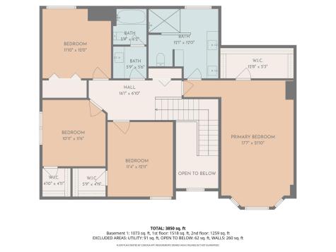 2518 Parkview Drive S Fargo ND 58103