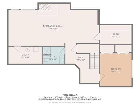 2518 Parkview Drive S Fargo ND 58103
