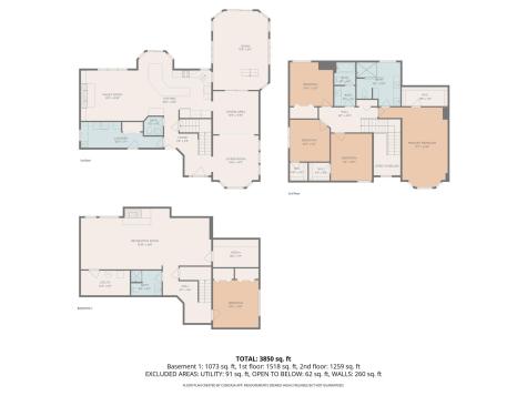 2518 Parkview Drive S Fargo ND 58103