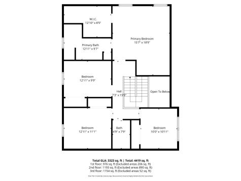1828 Fescue Circle Shakopee MN 55379