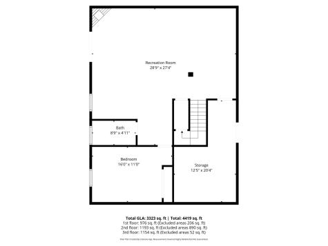 1828 Fescue Circle Shakopee MN 55379