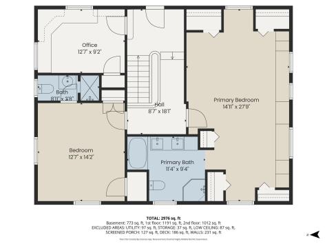 5027 3rd Avenue S Minneapolis MN 55419