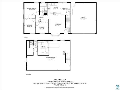 29 Maple Drive Esko MN 55733
