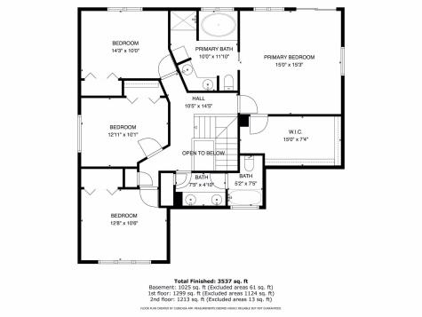 4099 Penfield Court S Afton MN 55001