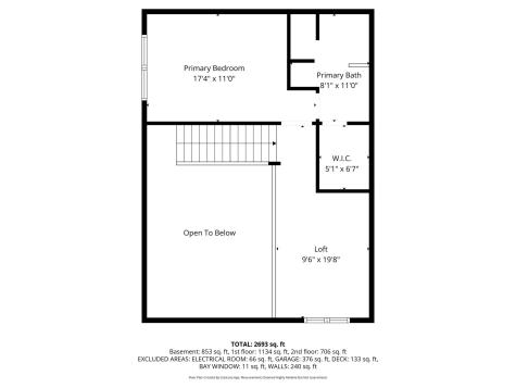9651 Juniper Street NW Coon Rapids MN 55433