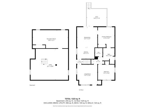 9 Van Buren Avenue S Hopkins MN 55343