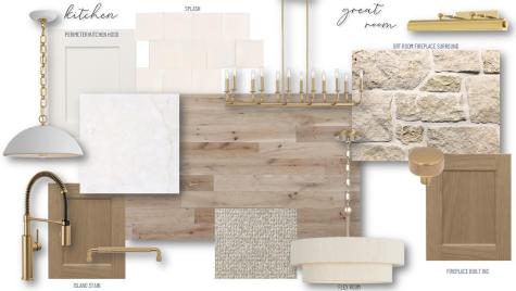 751 W 96th Street Chanhassen MN 55317