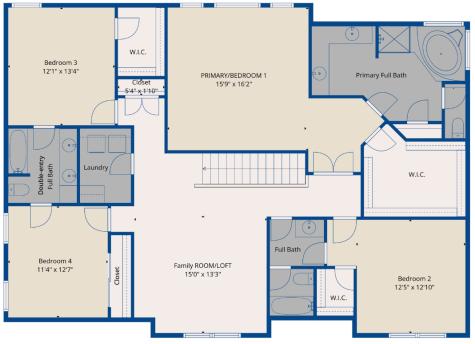 4377 Parkview Circle Anoka MN 55303