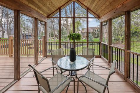 604 17th Street N Sartell MN 56377