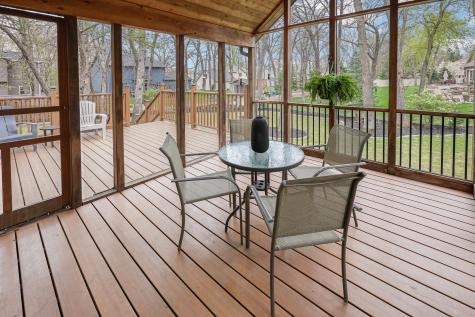 604 17th Street N Sartell MN 56377