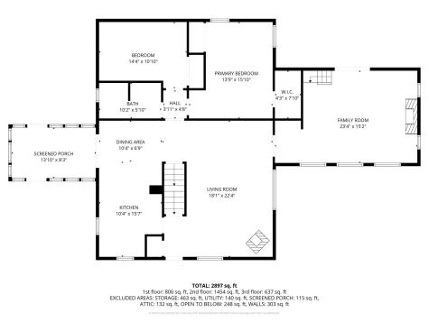 3521 Fire Trail Eveleth MN 55734