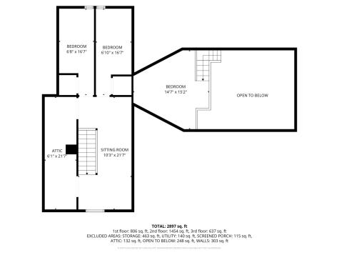 3521 Fire Trail Eveleth MN 55734