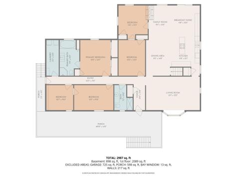 510 W Richway Drive Albert Lea MN 56007