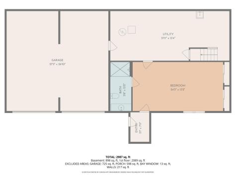 510 W Richway Drive Albert Lea MN 56007