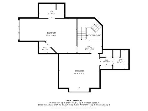 526 24th Avenue S Fargo ND 58103