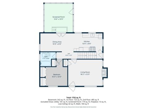 3255 Garfield Street NE Minneapolis MN 55418