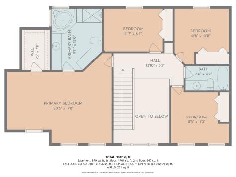 744 Theis Drive Shakopee MN 55379