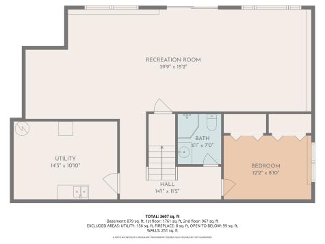 744 Theis Drive Shakopee MN 55379