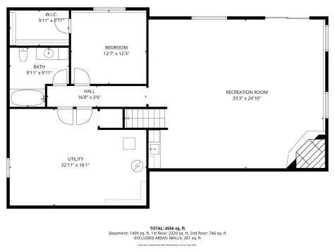 2418 18th Avenue SE Saint Cloud MN 56304