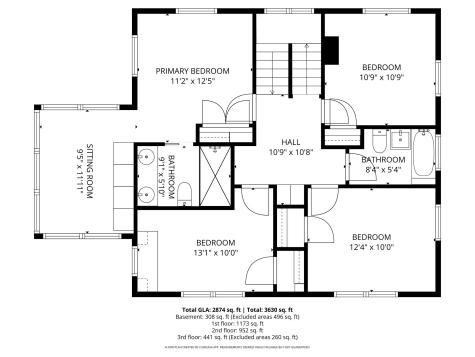 1524 Goodrich Avenue Saint Paul MN 55105