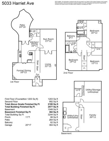 5033 Harriet Avenue Minneapolis MN 55419