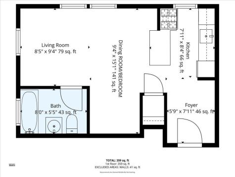 1901 Stevens Avenue Minneapolis MN 55403