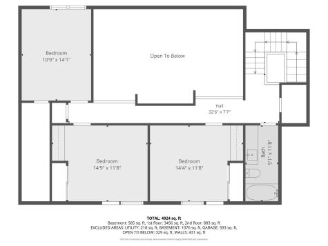 710 Summit Avenue New Ulm MN 56073