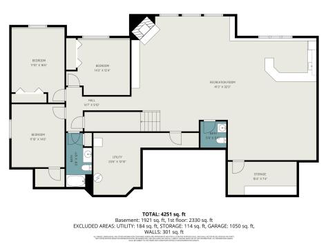 903 Fairway Drive Pipestone MN 56164