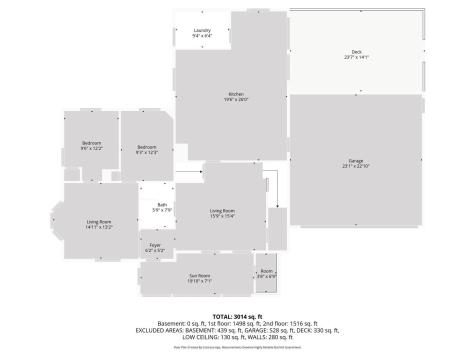 302 3rd Street W Hastings MN 55033