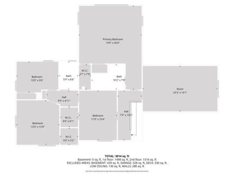 302 3rd Street W Hastings MN 55033