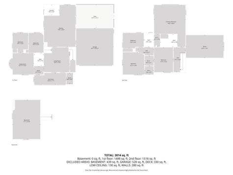 302 3rd Street W Hastings MN 55033
