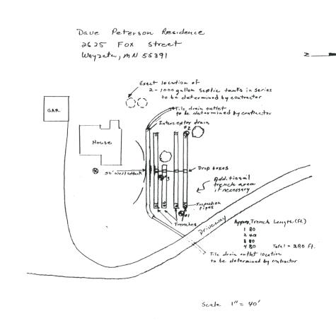 2625 Fox Street Orono MN 55391