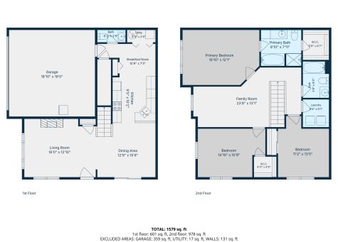 720 Princeton Avenue Shakopee MN 55379