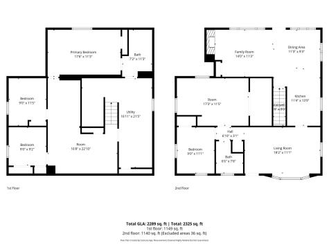 1633 Sherwood Avenue Saint Paul MN 55106